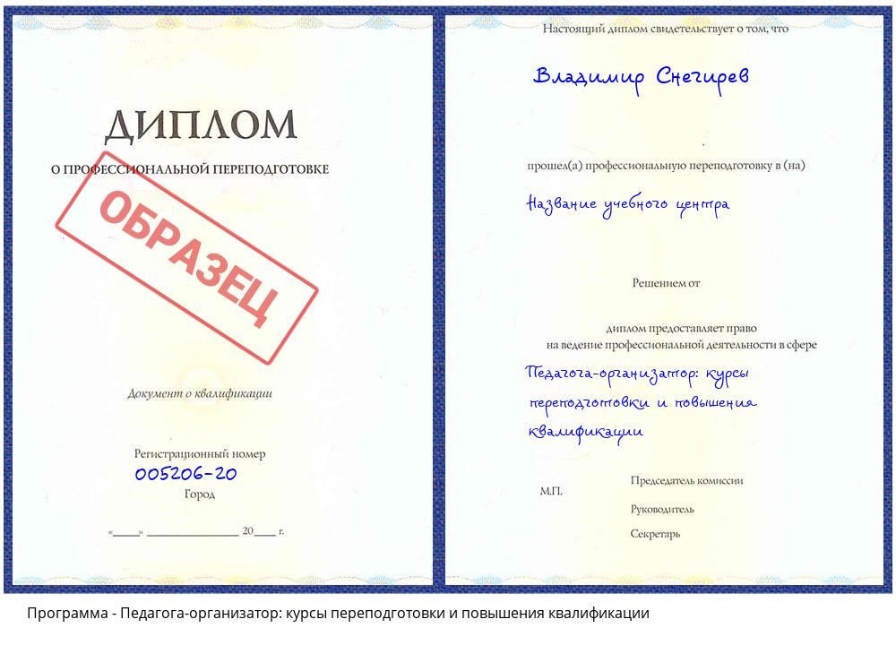 Педагога-организатор: курсы переподготовки и повышения квалификации Севастополь