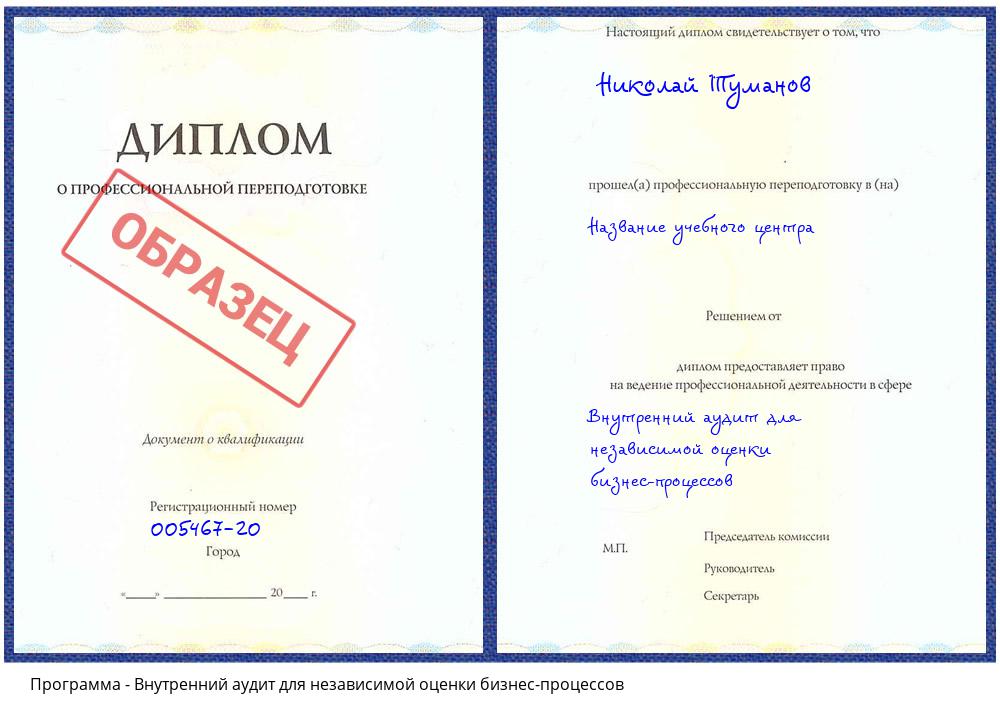 Внутренний аудит для независимой оценки бизнес-процессов Севастополь