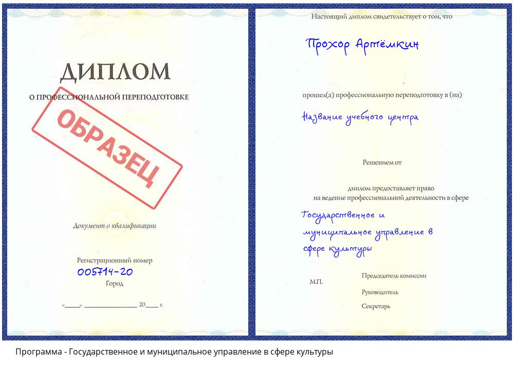Государственное и муниципальное управление в сфере культуры Севастополь