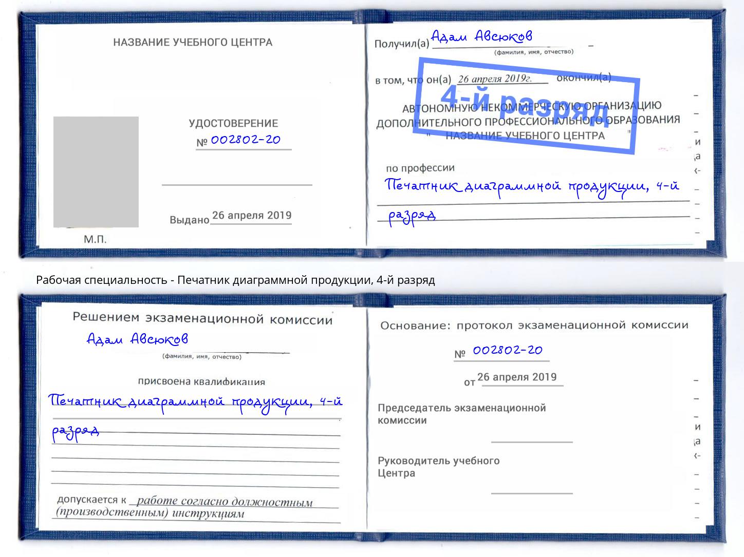 корочка 4-й разряд Печатник диаграммной продукции Севастополь